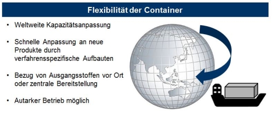 TCW Tool-Box