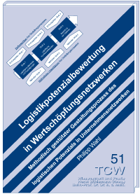 Logistikpotenzialbewertung in Wertschöpfungsnetzwerken Methodisch gestützter Gestaltungsprozess zur Bewertung des logistischen Potenzials in Unternehmensnetzwerken